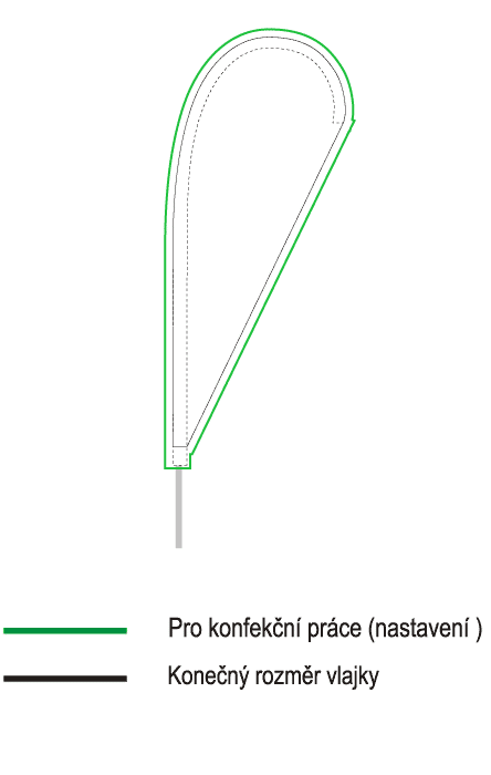 Vlajky kapky 55x130